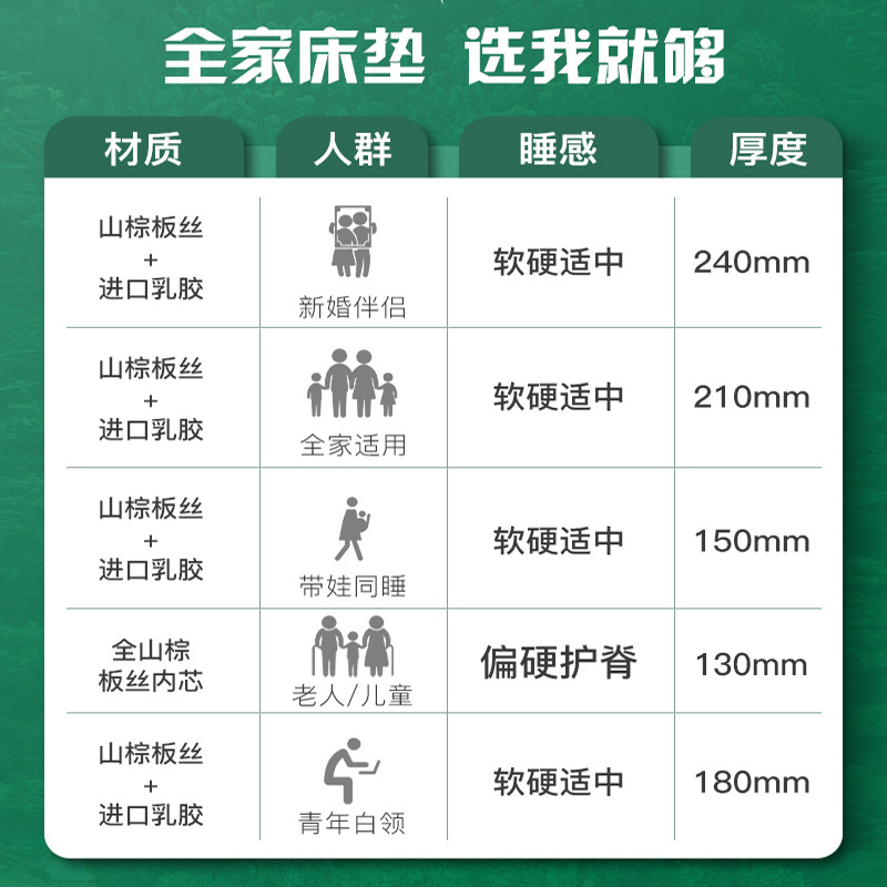 大自然棕榈床垫山棕偏硬垫护脊1.5米天然乳胶床垫儿童席梦思雅静-图3