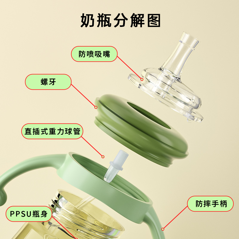 乖喜奶瓶0-6个月一岁鸭嘴吸管杯大宝宝直吸2-3岁以上耐摔防漏奶瓶