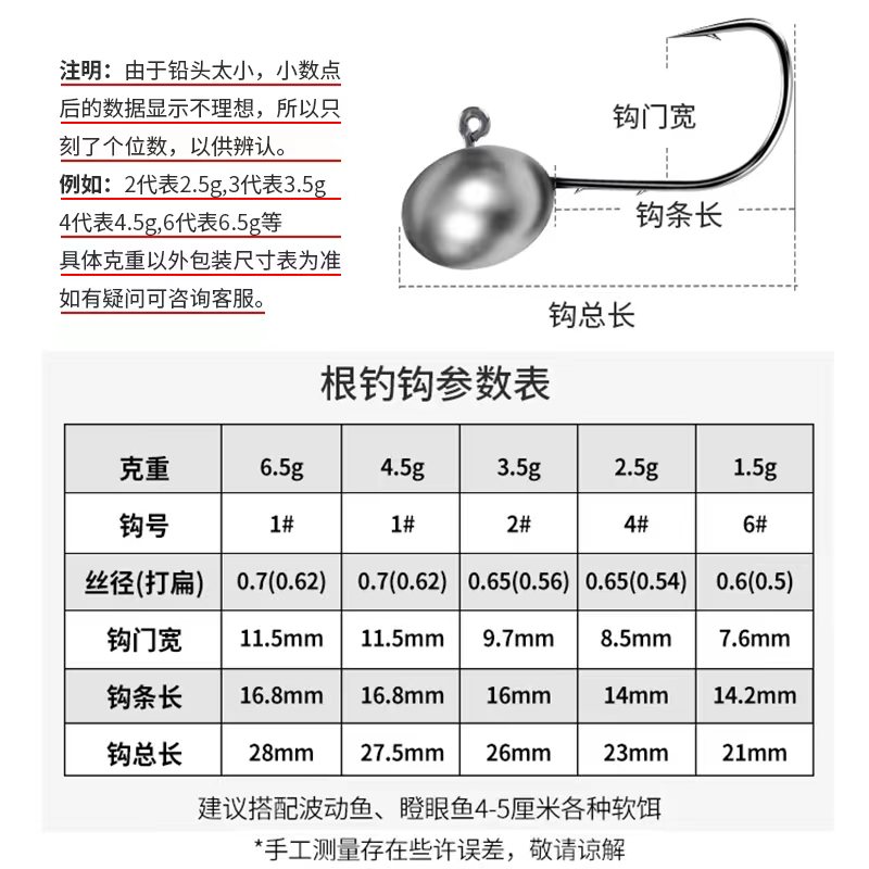 三只鸬鹚 微物双背刺根钓钩小钩形铅头钩1.5g 2.5g 3.5g黑头假饵 - 图0