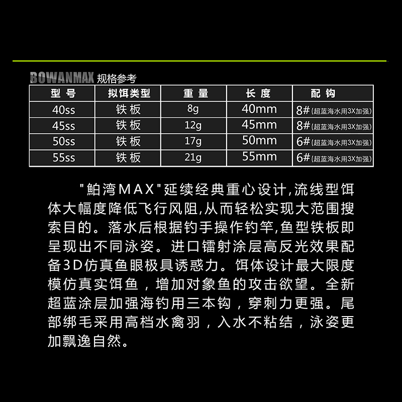 超远投鲌湾铁板舶湾泊假饵湾拟铒MAX亮片金属铒鳡鱼铒翘嘴鳜鱼 - 图1