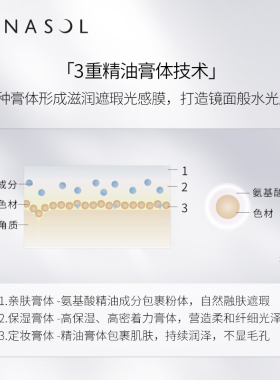 LUNASOL日月晶采奶油粉霜粉底液底妆干皮透明感嘉娜宝官方旗舰店