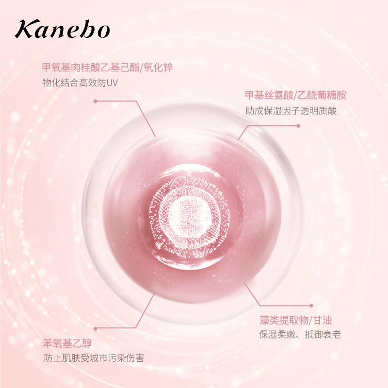 Kanebo嘉娜宝防晒霜DEW细润妍柔养肤小粉管面部防晒隔离二合一-图2