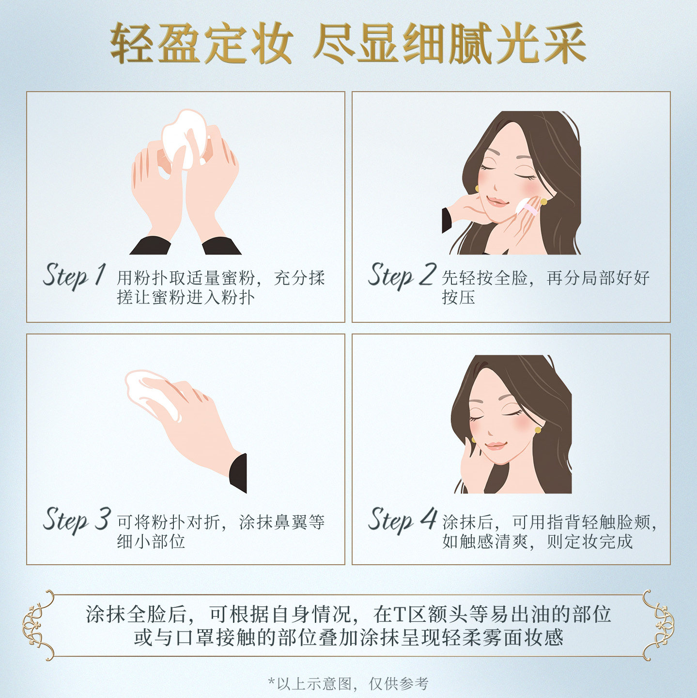 图 4