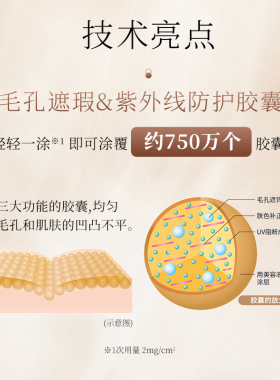 ALLIE皑丽修颜防晒隔离乳SPF50+