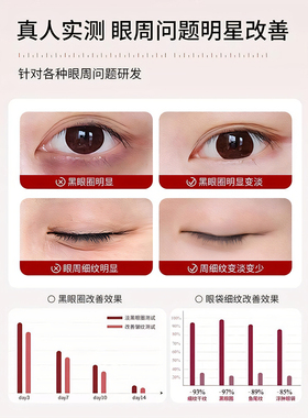 日本spa蛇毒眼膜补水滋润肽紧致黑眼圈黄金多肽高能淡纹保湿补水