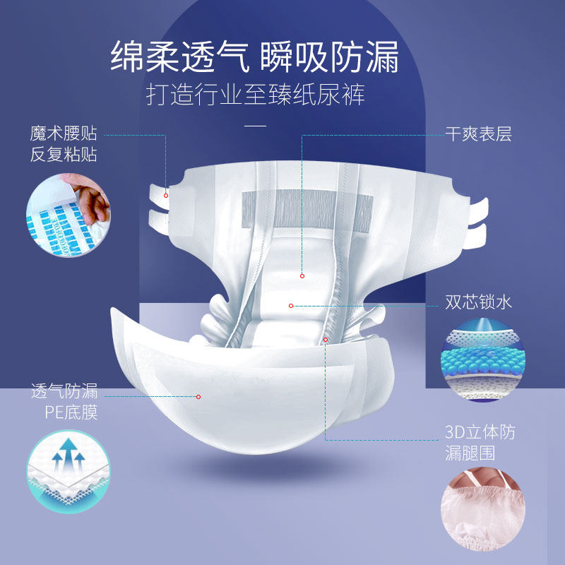 永福康成人男女老年人护理垫尿不湿 永福康成人用纸尿护理用品