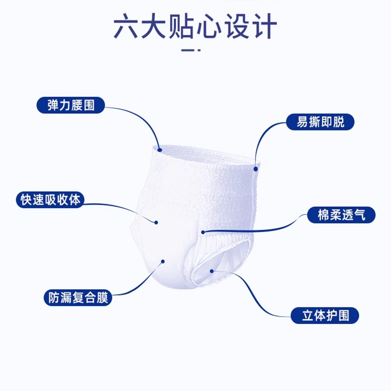 永福康成人拉拉裤老人用纸尿裤孕产妇经期术后护理老年人尿不湿M-图1