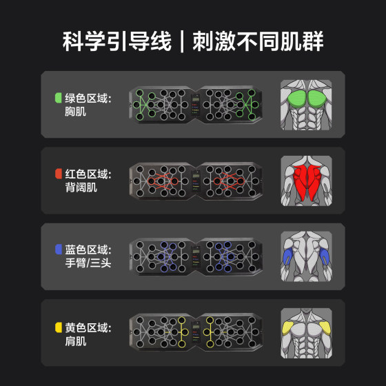 Leli push-up board intelligent counting