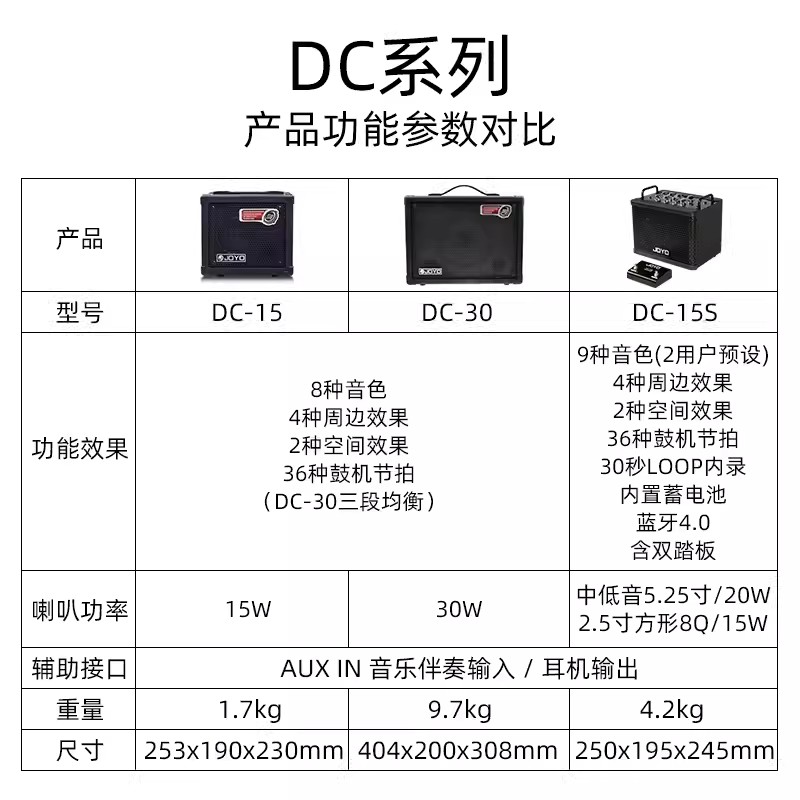 JOYO卓乐电吉他效果器音箱贝斯 Jam Buddy MA10 DC15便携乐器音响-图1