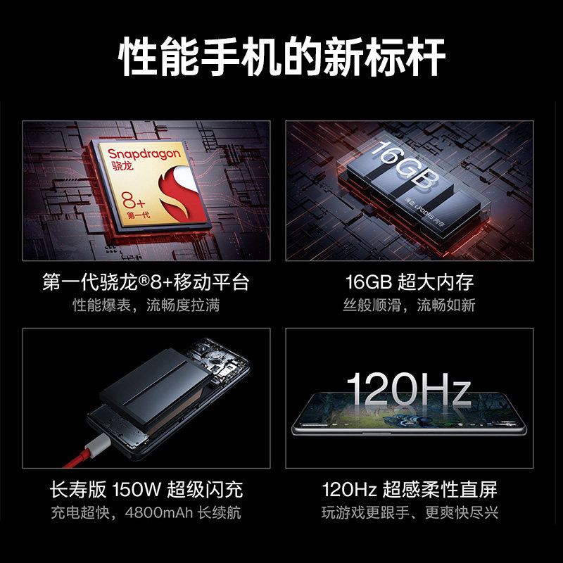 oppo一加新款ace pro oppo 5g手机 OPPO金谷手机