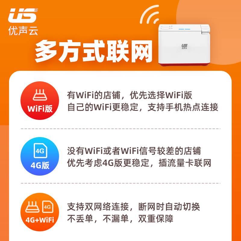 优声云外卖打印机美团全自动wifi接单无线蓝牙自动切纸商家爆单飞 - 图0