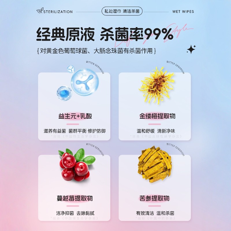 妇炎洁卫生私处湿巾女性便携可擦湿纸巾私密护理清洁房事杀菌专用,淘宝优惠券,粉丝福利购,淘宝优惠卷