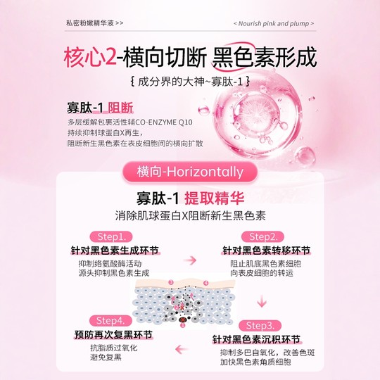 妇炎洁嫩红素私处粉嫩去黑色素私密护理液腋下屁股乳晕变粉精华液