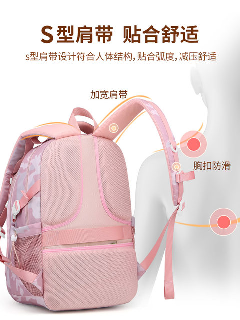 Edison junior high school students' load-reducing spine-protecting large-capacity schoolbag