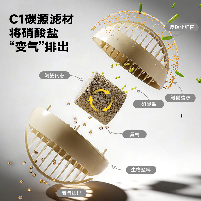 彻朗滤材鱼缸专用过滤材料C1碳源过滤器水质净化养鱼专用培菌滤材,淘宝优惠券,粉丝福利购,淘宝优惠卷