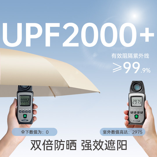 左都迷你遮阳伞太阳防晒防紫外线女晴雨两用超轻小巧便携折叠卡片