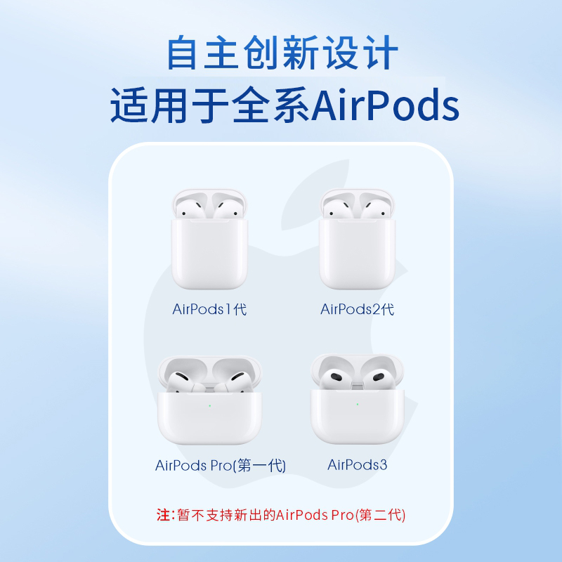 绯乐M7-PRO适用airpodspro防丢绳可充电苹果pro耳机挂绳运动防掉-图0