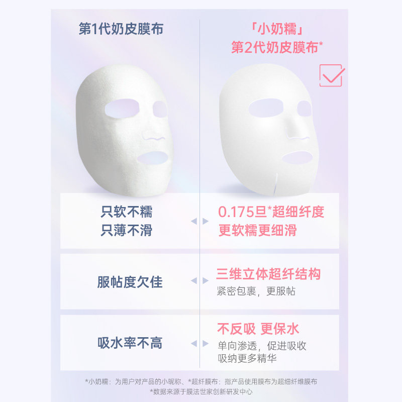 膜法极光抗氧化精华补水女面膜 膜法世家悦肌贴片面膜