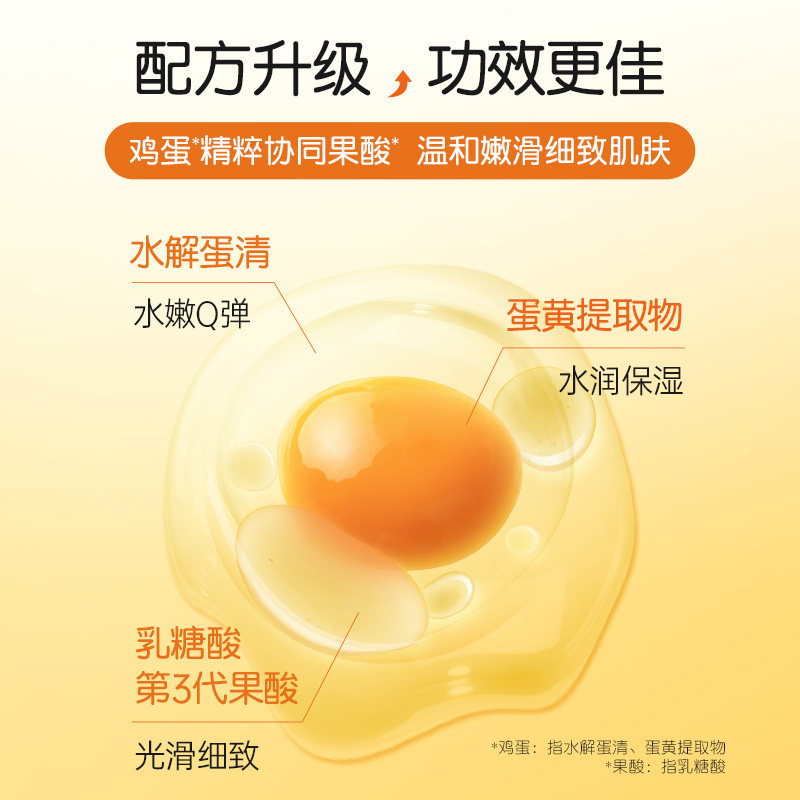 膜法鸡蛋10片补水蛋蛋学生党面膜贴 膜法世家悦肌贴片面膜