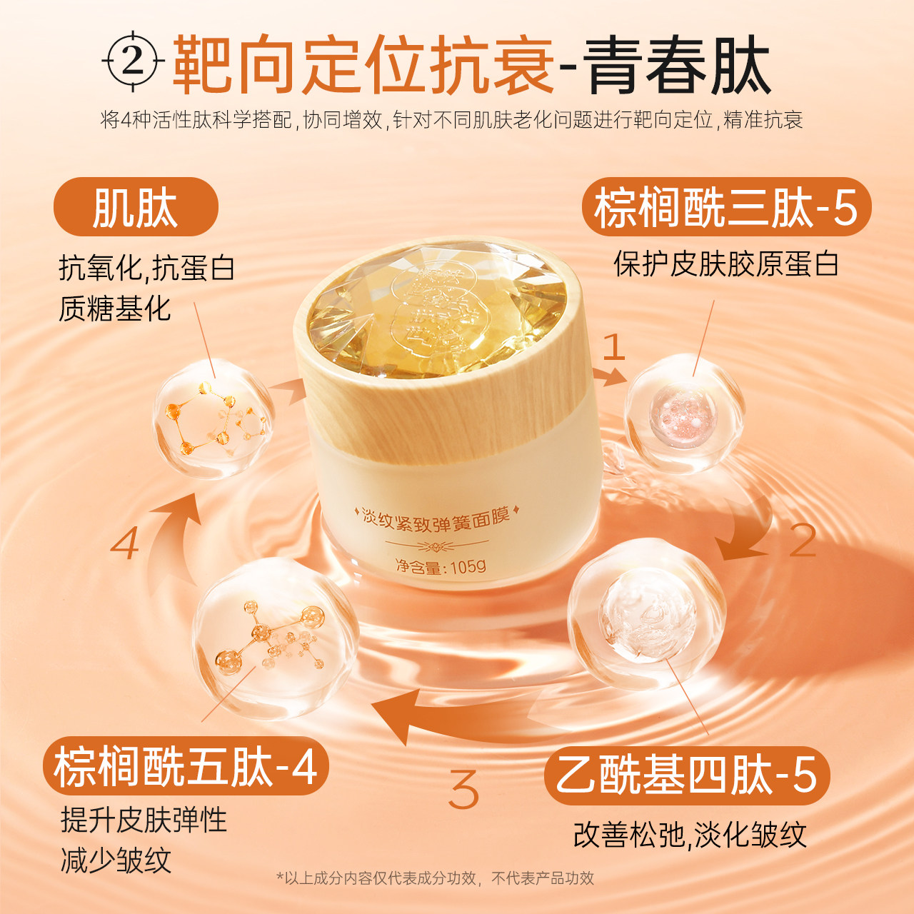 膜法世家淡纹面膜105g淡化皱纹弹簧 膜法世家悦肌涂抹面膜