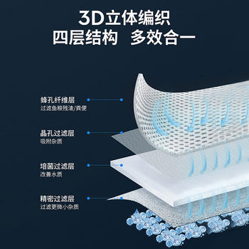 ໂຮງງານ Qidu 3D mattress breathable ຖອດອອກໄດ້ຢ່າງເຕັມສ່ວນແລະຊັກໄດ້ 1.5 ແມັດໂຮງແຮມແລະ B&B ວິສະວະກໍາປະມວນຜົນ 4D mattress fiber 1.8 ແມັດ