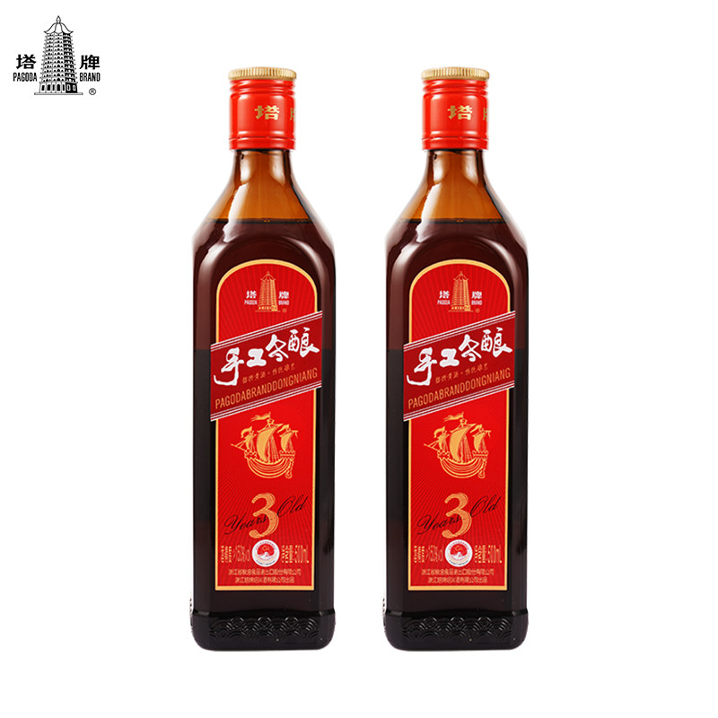 图 2