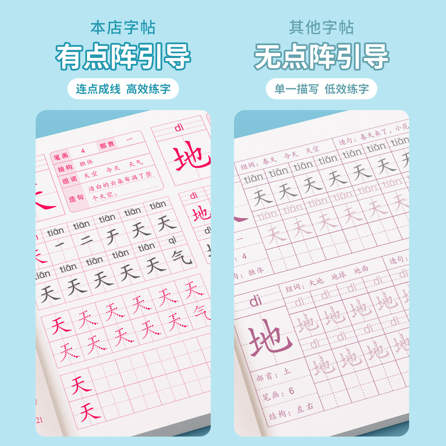 2026一年级小学生点阵练字帖上册下册每日一练笔画笔顺临摹语文生字同步描红本人教版专用初学者练习写字硬笔书法练字本帖儿童楷书