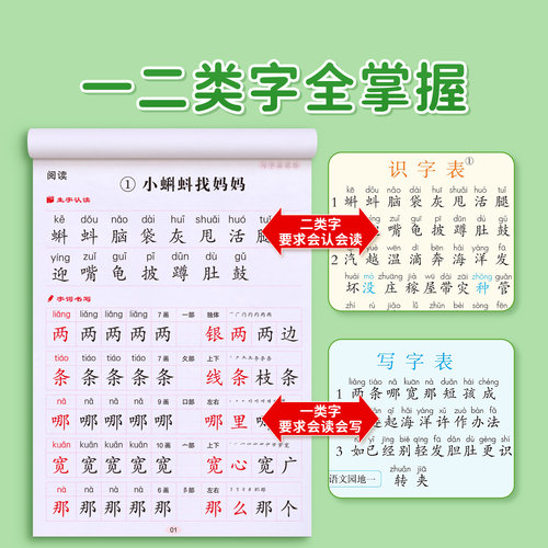 2026新版二年级上册练字帖人教版语文同步字帖每日一练小学生专用练字本练习写字生字临摹2年级下册一二类字入学必备部编笔画笔顺 - 图1