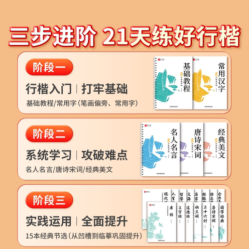 行楷字帖成人练字行书凹槽练字帖成年男生女生字体漂亮钢笔速成硬笔书法练字本初中生专用连笔字大学生静心初学者楷书反复使用高中 - 图1