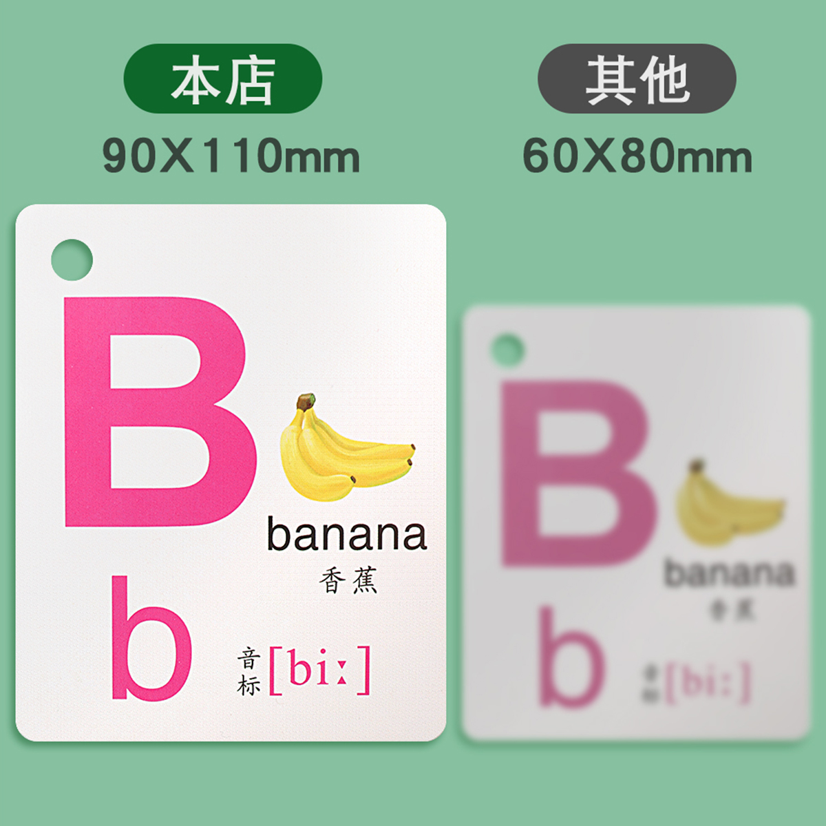 26个英文字母卡片幼儿园英语启蒙早教abcd玩具小学生一年级教具 - 图0