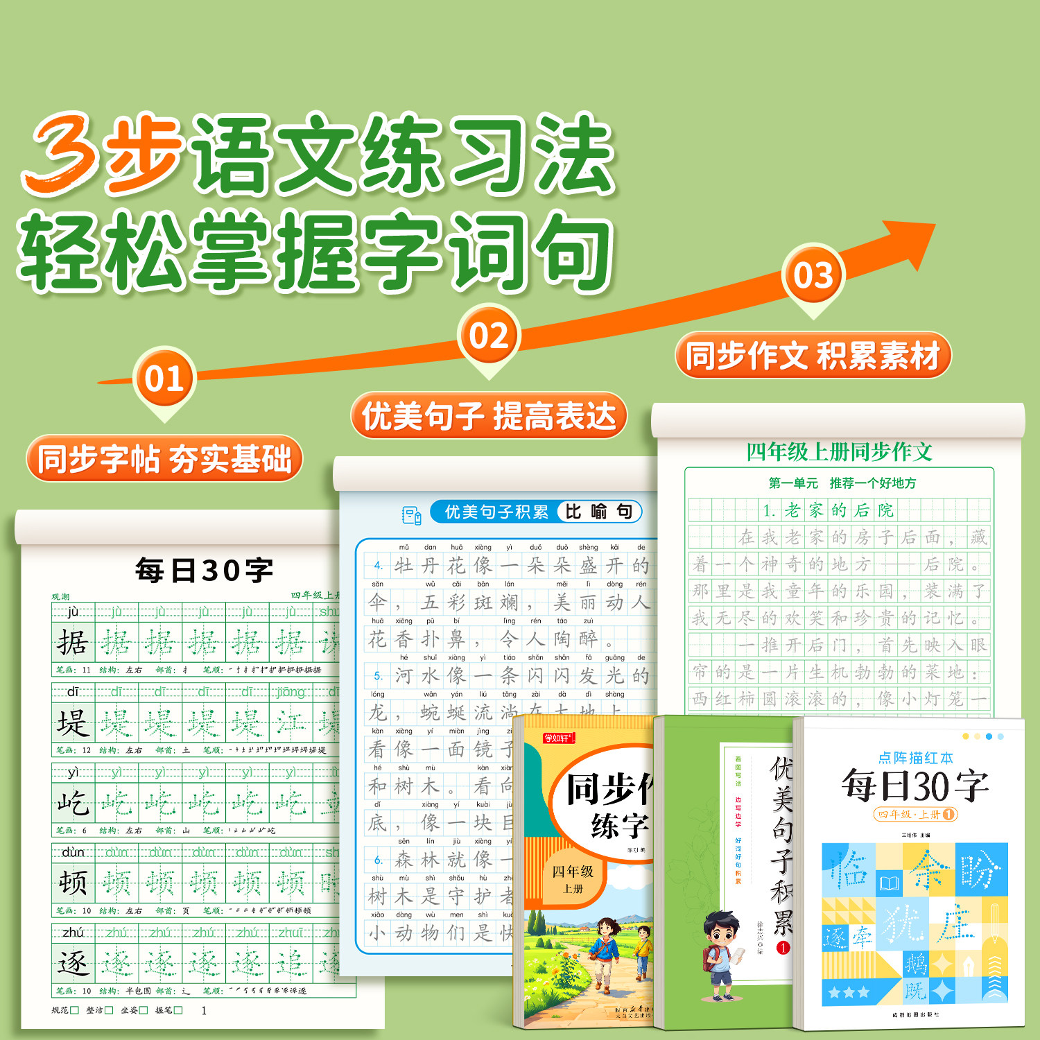 四年级上册下册同步字帖小学生专用练字贴每日30字五年级六年级人教版语文课本钢笔临摹硬笔书法练习每日一练生字描红本写字帖打卡