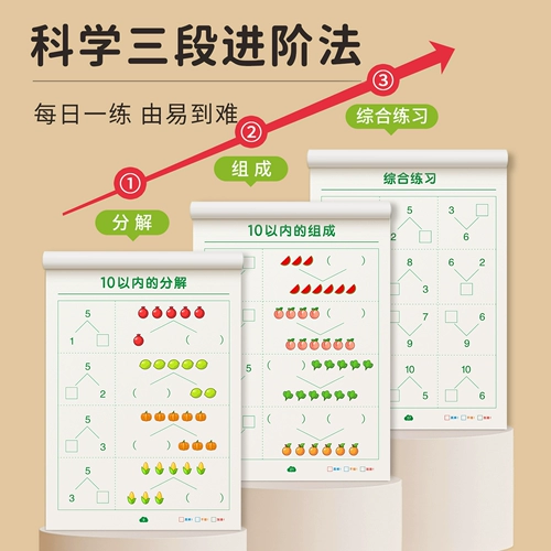 Таблица формул для первого класса для обучения математике, флип-чарт, обучающие учебные пособия, сложение и вычитание