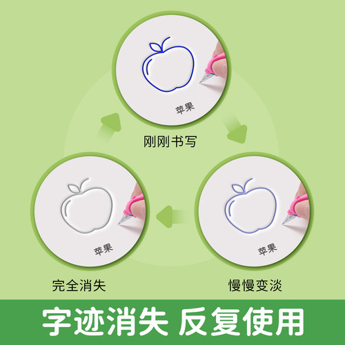 儿童凹槽控笔训练绘画本幼儿园画画本初学者启蒙练习3--8岁儿童字帖学画画练字帖素描临摹画册入门凹槽学前班简笔画线描绘画描绘本 - 图3