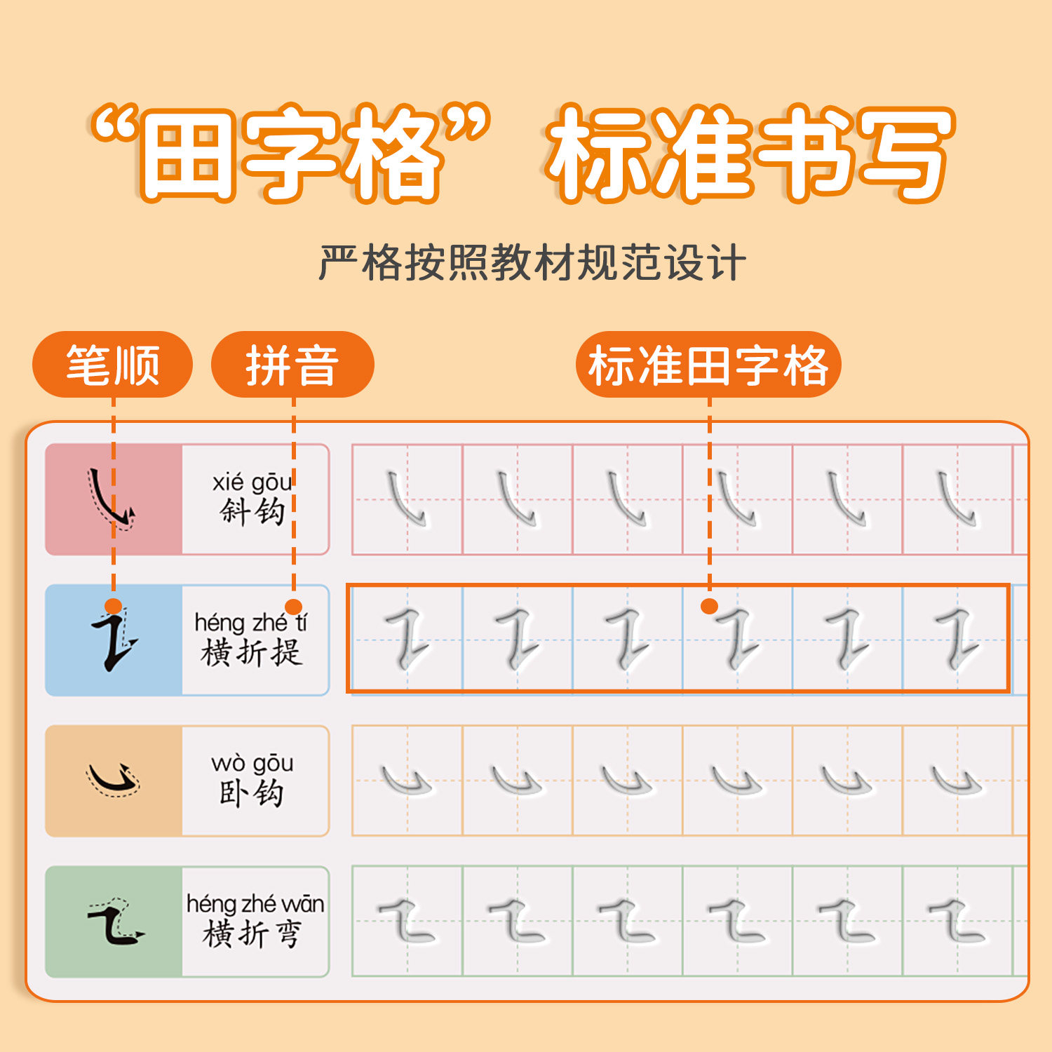 凹槽笔画练字帖汉字偏旁部首笔画笔顺练字帖幼小衔接凹槽练字描红本练习幼儿练字入门控笔训练字帖幼儿园儿童学写字一年级硬笔套装