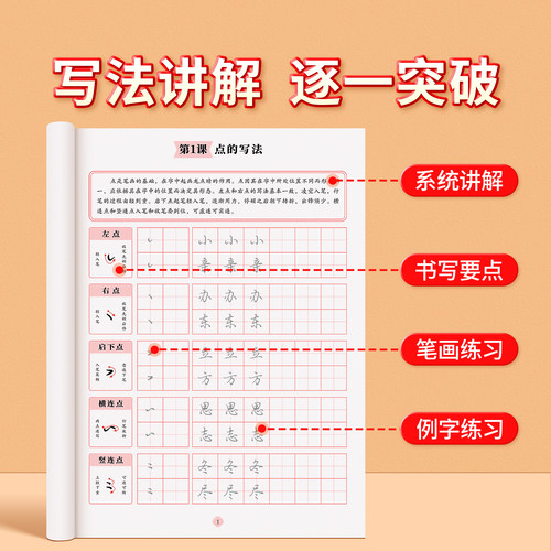 行楷字帖成人练字行书练字帖成年速成男女生字体漂亮初学者练习本初中高中生专用连笔字控笔训练钢笔楷书硬笔书法笔画笔顺练习入门 - 图2