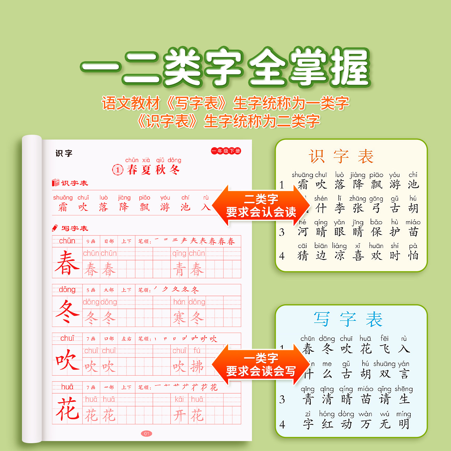 一年级二三年级练字帖四五六年级上册下册同步练字帖小学生专用人教版同步笔画笔顺生字组词描红本每日一练钢笔练字本寒假楷书字贴