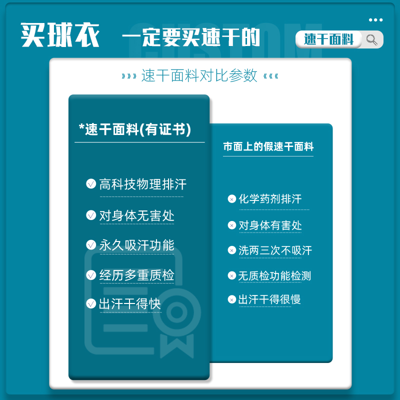 球衣篮球服套装男定制夏季大学生运动比赛训练背心队服篮球衣印字 - 图3