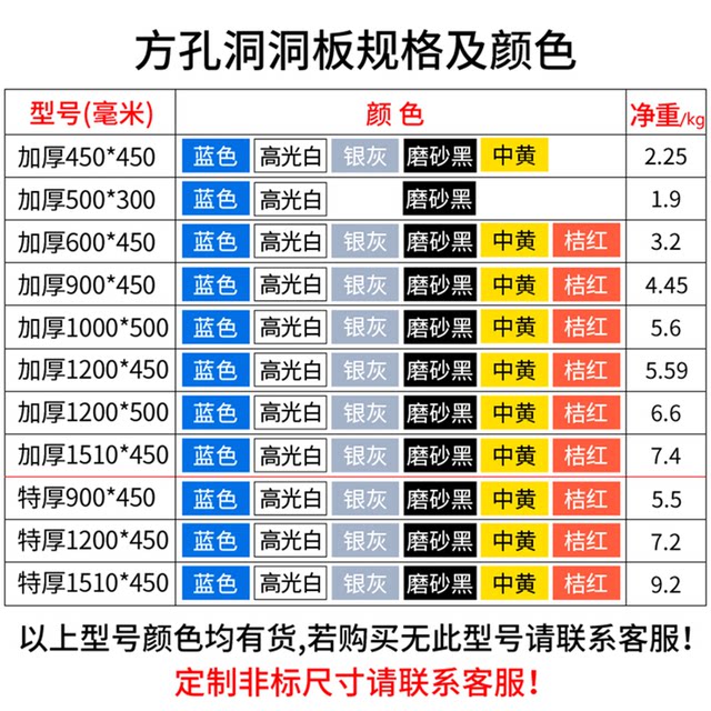 洞洞板方孔烘焙收纳挂架置物架挂钩汽车美容挂墙板五金工具挂板架