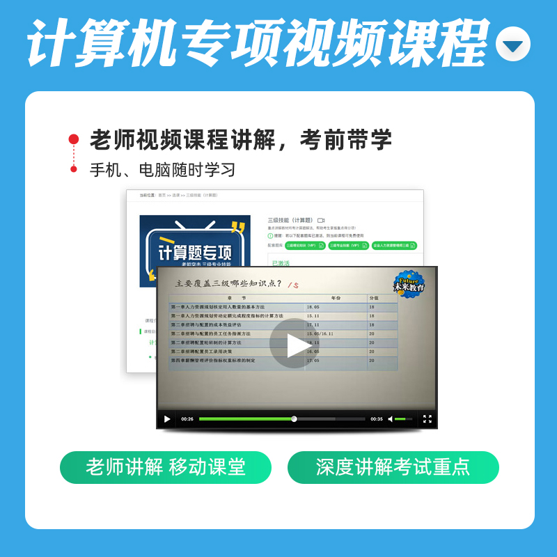 第四版现货 官方备考2023年企业人力资源管理师三级考试教材+历年真题试卷 国家职业技能鉴定资格培训HR教程人力资源师3级考试用书 - 图1