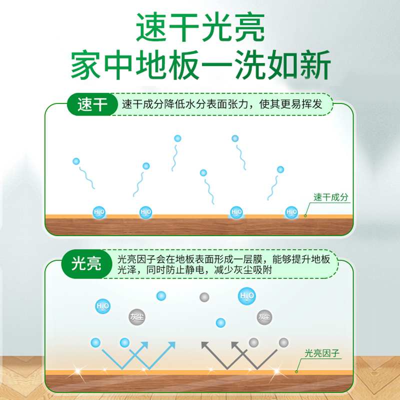 AXE/斧头牌地板清洁剂家用卫生间拖地瓷砖实木除菌去污光亮快干 - 图1