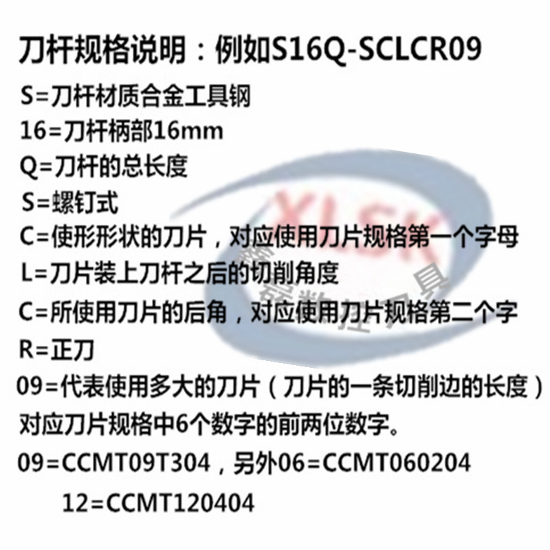 95度小内孔镗孔刀具车床内圆刀S12 S16/S20-SCLCR09/06数控车刀杆 - 图2