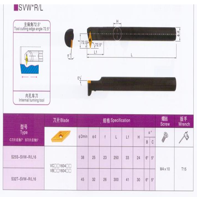 三韩 螺钉式内孔车刀杆数控刀杆S20Q S25R S32S-SVWCR/SVWBR/L11 - 图0