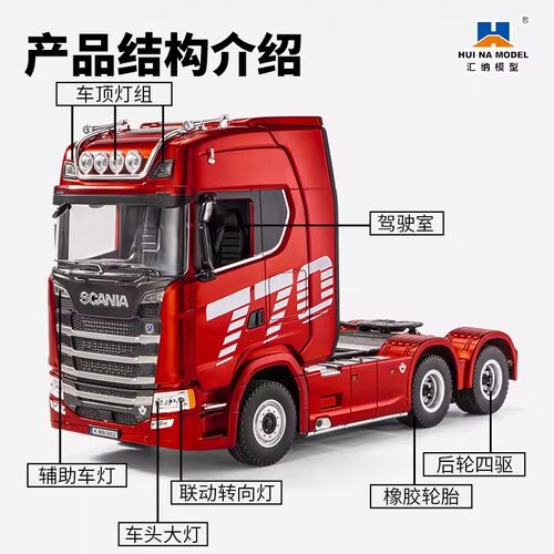 汇纳斯堪尼亚遥控卡车模型770S拖头汽车玩具501D拖板男孩新年礼物 - 图1