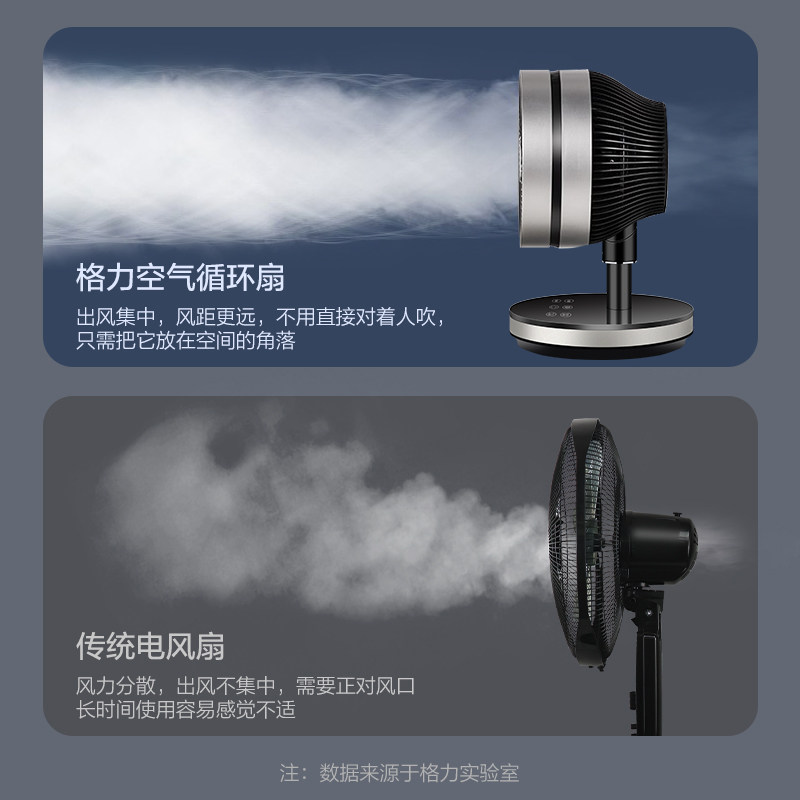格力空气循环家用电风扇轻声台式扇 格力清力空气循环扇