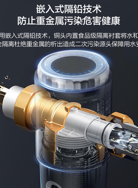 格力前置过滤器6T大流量
