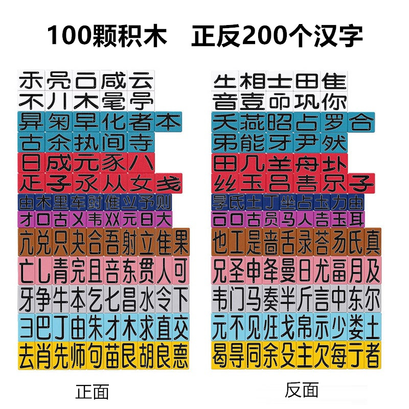 偏旁部首组合识字拼字板幼儿园语言区域材料中大班汉字王拼字积木-图2