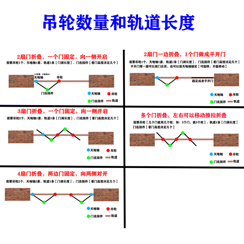 万向折叠门吊轮木门推拉门屏风滑轮吊轨移门隔断门轨道五金配件 - 图2