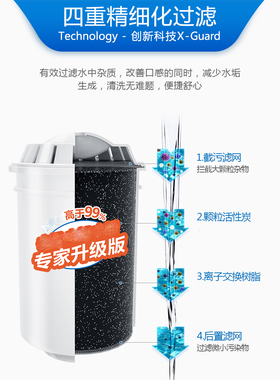 水净水净水壶飞利浦免安装不插电