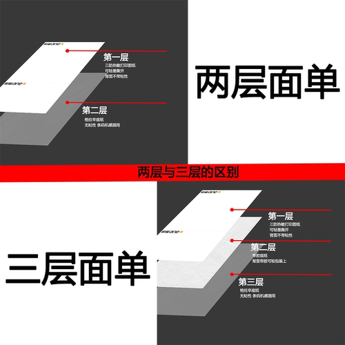 三联快递打印纸中通韵达圆申通空白安能热敏纸电子面单100*180 - 图3