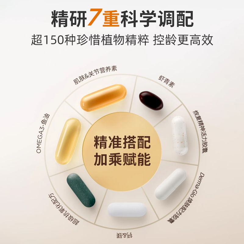 裴礼康肌肤全身调理套餐复合维生素b族片男女性女士每日营养包VB